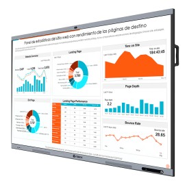 Pantalla Táctil Interactiva TEROS TE-DP7501DN, 75″ D-LED IPS (3840×2160), LAN, WLAN, BT5.0